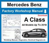 Mercedes A Class Service Repair Workshop Manual Download